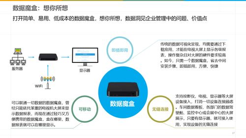 解讀智能制造 數字化智能工廠MES規(guī)劃建設方案與企業(yè)管理