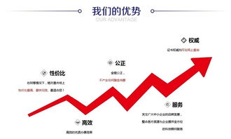 潮州與深圳企業(yè)如何申請歐盟有機產(chǎn)品認證——以深圳臨智略企業(yè)管理為例
